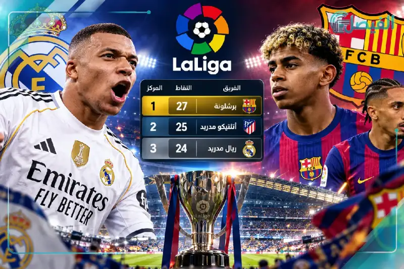 ترتيب الدوري الإسباني