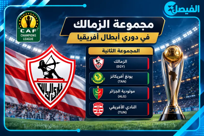 جدول مباريات الزمالك في دوري أبطال أفريقيا
