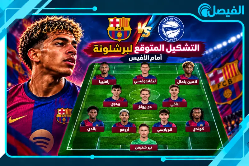 تشكيل برشلونة