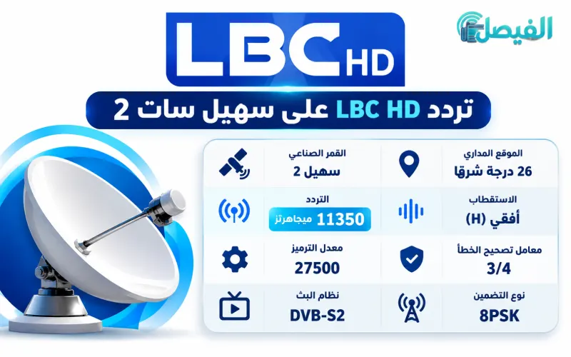 تردد LBC HD على سهيل سات 2