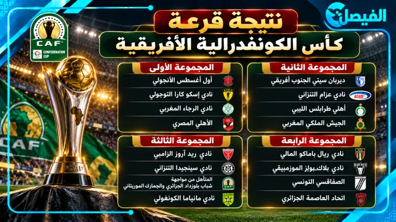 قرعة الكونفدرالية