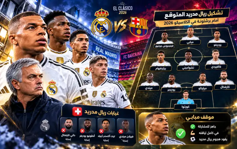 تشكيل ريال مدريد ضد برشلونة