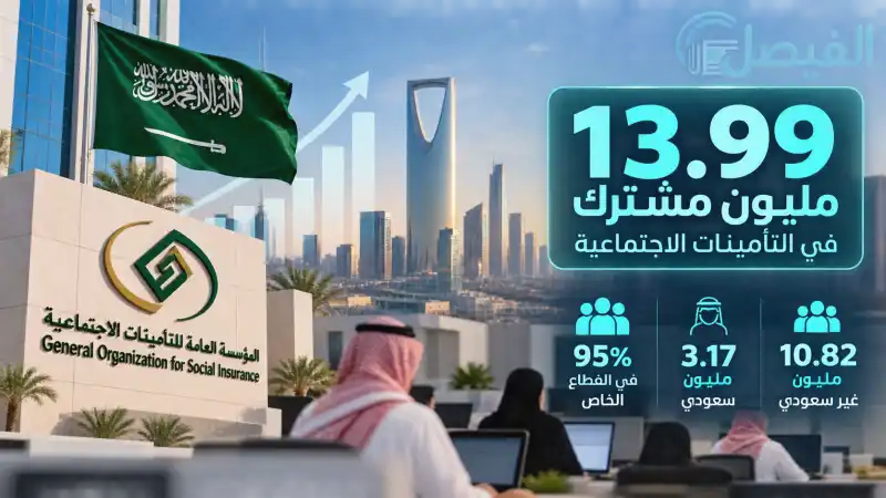 أرقام التأمينات عن سوق العمل السعودي